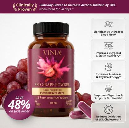 VINIA® Capsules